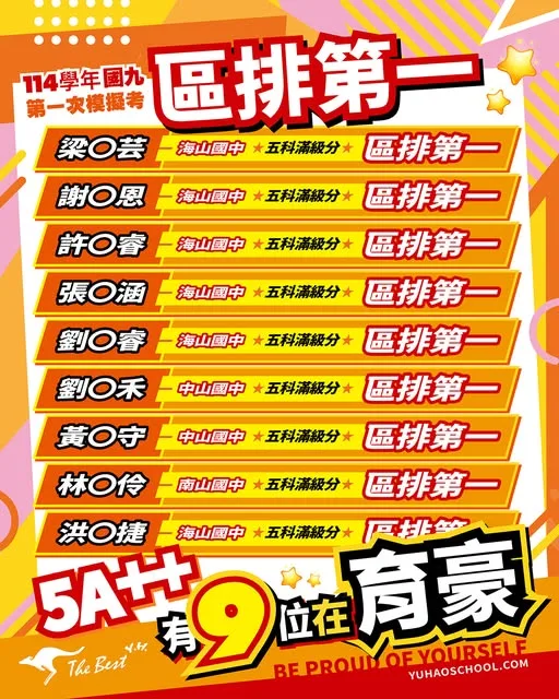 捷報！全國奧林匹亞競賽獲金牌