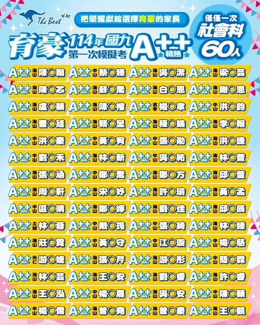 金榜題名：錄取建北第一志願